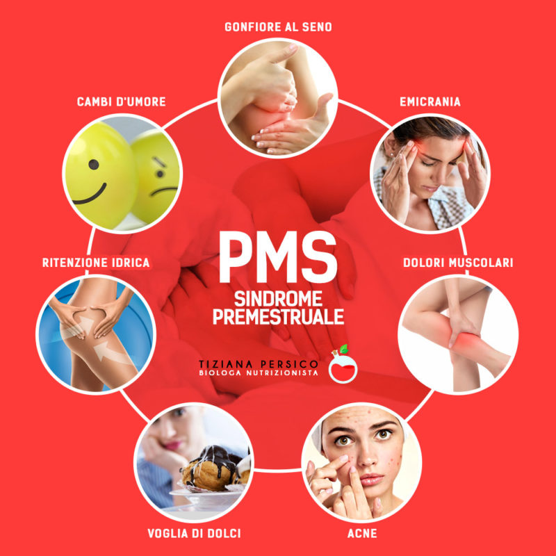 PMS ovvero Sindrome Premestruale